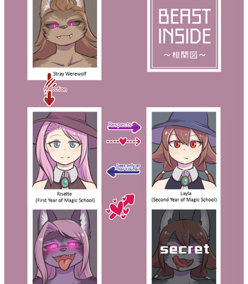 022_t-11 The Beast Inside Part 1 & 2 comic porn sex 22