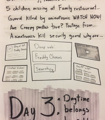 A Week at Freddy Cheeses by uniparasite comic porn sex 37