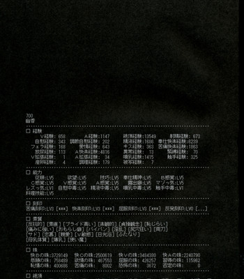 Era-soda ne!! yukarin! | high and mighty!! yuukarin! comic porn sex 2