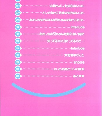 Sis Ero [UNCENSORED] comic porn sex 3