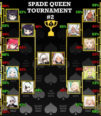 Spade queen tournament #2 comic porn sex 20
