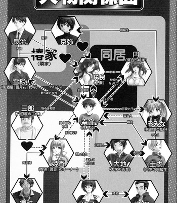 Tsuma shibori (ch.1-3)eng comic porn sex 12