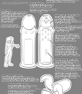 Womb Invader – Big-Fist Extraction comic porn sex 2