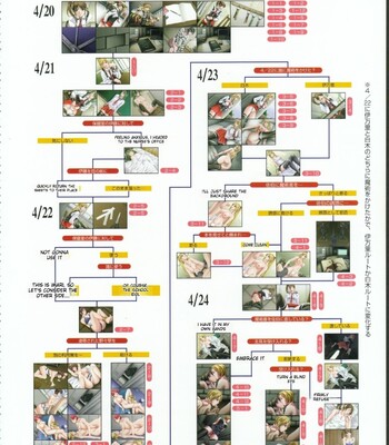 Bible Black バイブルブラック ゲーム&アニメーション公式設定資料集 comic porn sex 114