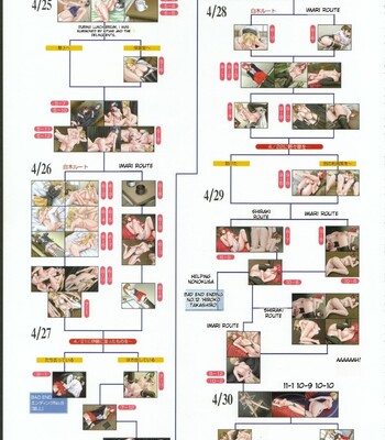 Bible Black バイブルブラック ゲーム&アニメーション公式設定資料集 comic porn sex 115