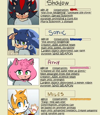 [Quaverdraws | QuaverNSFW] Sonic Ark AU comic porn sex 5