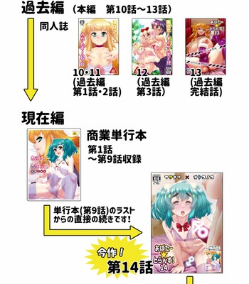 Avatar Trance! 14 comic porn sex 35