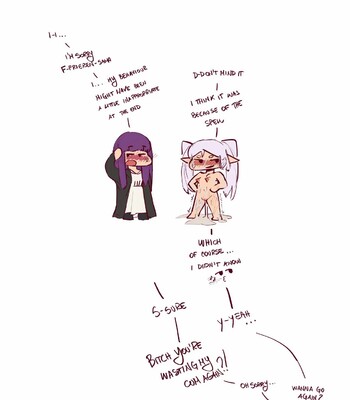 Goth Fern comic porn sex 6