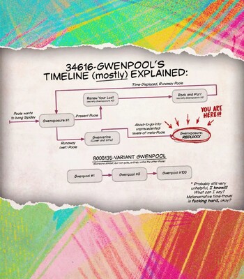 Gwen-Xposure 2: Reduxxx comic porn sex 22