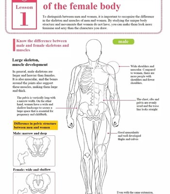 [Houtengeki] Choppiri H na Onnanoko no Kakikata [English] (Complete) comic porn sex 16
