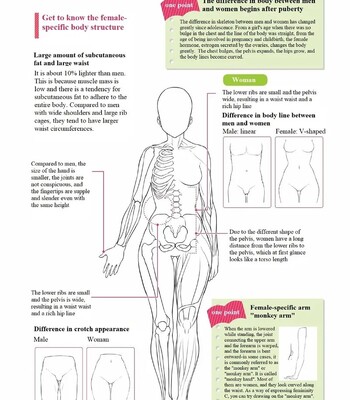 [Houtengeki] Choppiri H na Onnanoko no Kakikata [English] (Complete) comic porn sex 17