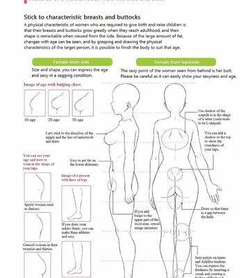 [Houtengeki] Choppiri H na Onnanoko no Kakikata [English] (Complete) comic porn sex 19