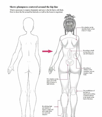 [Houtengeki] Choppiri H na Onnanoko no Kakikata [English] (Complete) comic porn sex 23