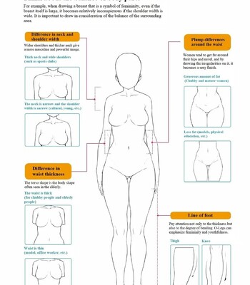 [Houtengeki] Choppiri H na Onnanoko no Kakikata [English] (Complete) comic porn sex 31