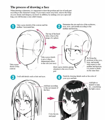 [Houtengeki] Choppiri H na Onnanoko no Kakikata [English] (Complete) comic porn sex 33