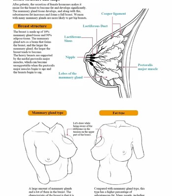 [Houtengeki] Choppiri H na Onnanoko no Kakikata [English] (Complete) comic porn sex 40