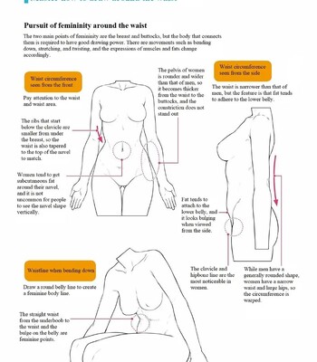 [Houtengeki] Choppiri H na Onnanoko no Kakikata [English] (Complete) comic porn sex 48