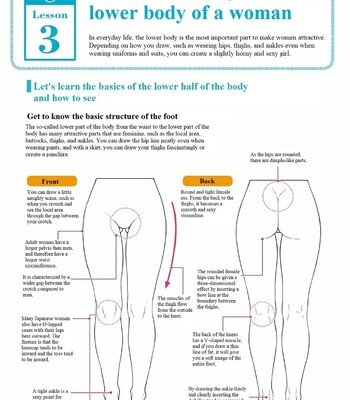 [Houtengeki] Choppiri H na Onnanoko no Kakikata [English] (Complete) comic porn sex 54