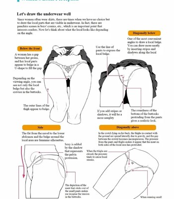 [Houtengeki] Choppiri H na Onnanoko no Kakikata [English] (Complete) comic porn sex 55