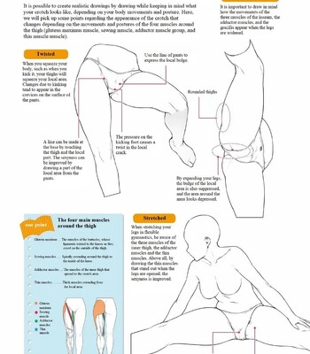 [Houtengeki] Choppiri H na Onnanoko no Kakikata [English] (Complete) comic porn sex 56