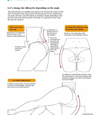 [Houtengeki] Choppiri H na Onnanoko no Kakikata [English] (Complete) comic porn sex 58