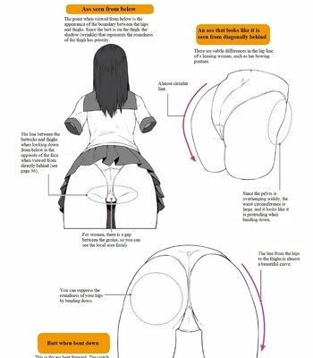 [Houtengeki] Choppiri H na Onnanoko no Kakikata [English] (Complete) comic porn sex 59