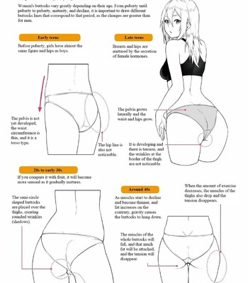 [Houtengeki] Choppiri H na Onnanoko no Kakikata [English] (Complete) comic porn sex 60