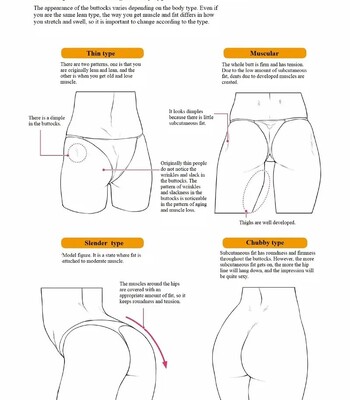 [Houtengeki] Choppiri H na Onnanoko no Kakikata [English] (Complete) comic porn sex 61