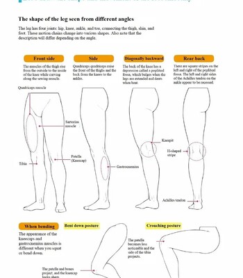 [Houtengeki] Choppiri H na Onnanoko no Kakikata [English] (Complete) comic porn sex 62