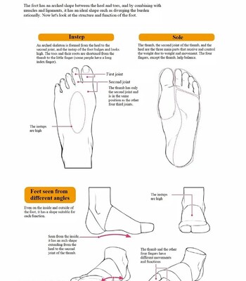 [Houtengeki] Choppiri H na Onnanoko no Kakikata [English] (Complete) comic porn sex 63