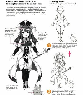 [Houtengeki] Choppiri H na Onnanoko no Kakikata [English] (Complete) comic porn sex 80