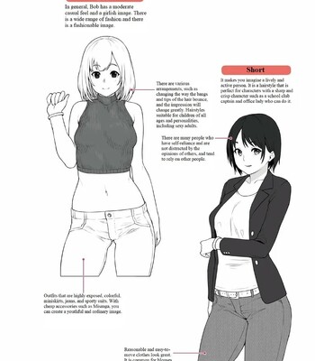 [Houtengeki] Choppiri H na Onnanoko no Kakikata [English] (Complete) comic porn sex 107