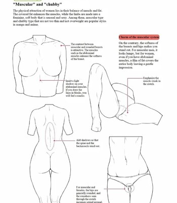 [Houtengeki] Choppiri H na Onnanoko no Kakikata [English] (Complete) comic porn sex 114