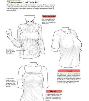 [Houtengeki] Choppiri H na Onnanoko no Kakikata [English] (Complete) comic porn sex 118