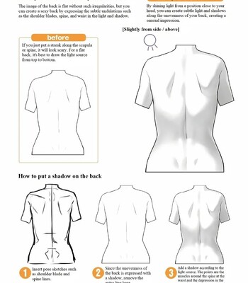 [Houtengeki] Choppiri H na Onnanoko no Kakikata [English] (Complete) comic porn sex 132