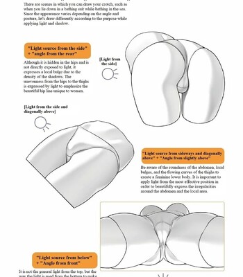 [Houtengeki] Choppiri H na Onnanoko no Kakikata [English] (Complete) comic porn sex 135