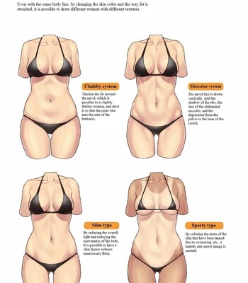 [Houtengeki] Choppiri H na Onnanoko no Kakikata [English] (Complete) comic porn sex 138