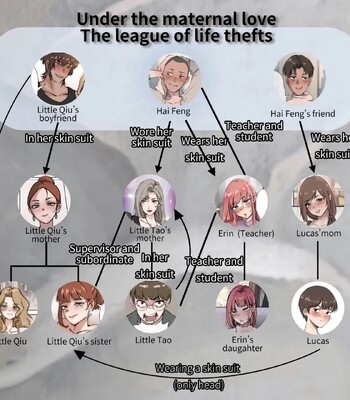 Under the Maternal Love 1-9 comic porn sex 46