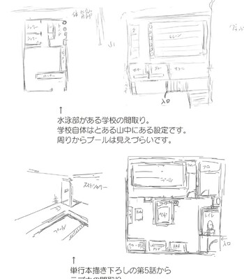 Swimming Life + Ch. 5 Senga + Shoki Settei Shiryou comic porn sex 232