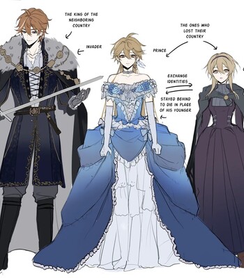 [PCrow] Childe x Aether Lost kingdom Seggs (On Going) comic porn sex 9
